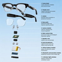 Nouvelles Lunettes Intelligentes IA T100 2026 avec Monture en Verre, Enregistrement Vidéo 4K 13MP IMX386, Lecteur de Musique Type-C 32G avec Haut-parleur, Assistant Vocal IA