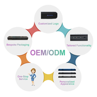 Systèmes de cinéma maison ODMOEM ETISTAR 5.1 canaux avec caisson de basses, système audio Bluetooth, vente en gros d'usine, télécommande TV