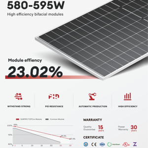 Panel Solar <span class=keywords><strong>JINSUN</strong></span> con Eficiencia del 23.02%, 580-595W, 144 Celdas, Tipo N, HJT, Silicio Monocristalino, Aluminio Anodizado - Product Image 1