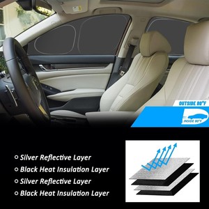 6X Pare-soleil occultant <span class=keywords><strong>pour</strong></span> vitres latérales de <span class=keywords><strong>voiture</strong></span> Tesla Model Y - Product Image 6