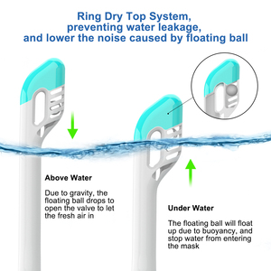 180 Toàn Cảnh Chống Sương Mù Có Thể Tháo Rời Khô Lặn Đầy Đủ Mặt Nạ Cho Bơi - Product Image 3