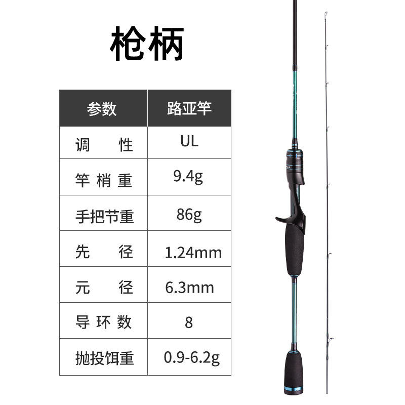 ด้ามจับปืน UL สีดำและเขียว