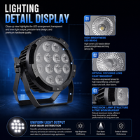 Projecteur LED PAR en alliage d'aluminium RGBWA étanche IP65 contrôlé par DMX512 pour projets hôteliers en extérieur