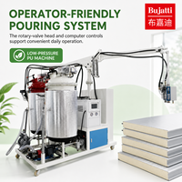Machine à mousser PU basse pression Bujatti avec contrôle de coulée pour panneaux isolants