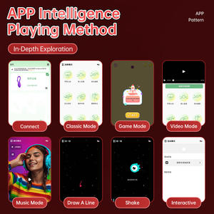 प्रमाणित नए उत्पाद विचार ऐप नियंत्रित वाइब्रेटर वयस्क सेक्स खिलौने जी स्पॉट वाइब्रेटर अंडे सर्वश्रेष्ठ महिला पहनने योग्य पैंटी वाइब्रेटर - Product Image 3