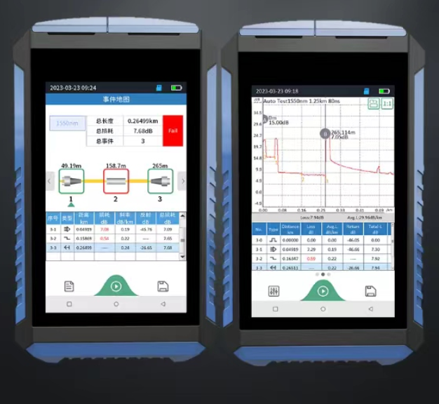 Portable 4.3 Inch Mini OTDR 1550 Optical Time Domain Reflectometer Live Measurement Integrated Event Map Multi-Functions 4G