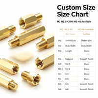 Entretoises hexagonales en laiton CNC sur mesure M2-M6, filetées d'un seul côté, tolérance de précision 0,005 mm pour PCB/carte mère/châssis