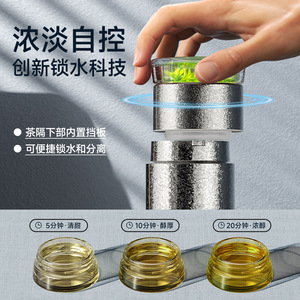 Temeco Pure Titanium Insulated Mug Double Layer <b>Tea</b> Water Separation Business Gift Cup 6-12h Thermal - Product Image 2