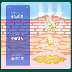 Formula Herbal alami produk kesehatan, Krim pereda nyeri sendi - Product Image 4