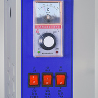 Popland — four électrique numérique, MACHINE pour modification des phares, rénovation