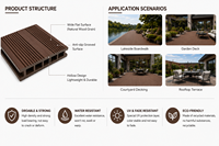 Planche de terrasse WPC à trous carrés creux, double rainurage antidérapant, composite bois-plastique PE pour patio, jardin, parc, allée
