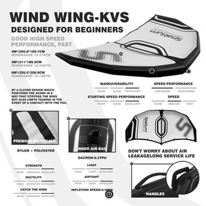 Spatium 2025 Dernière conception <span class=keywords><strong>Kite</strong></span> Surf Board Surf Wind Wings pour Offre Spéciale - Product Image 4