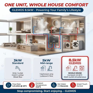 Scaldabagno Elettrico Istantaneo Senza Serbatoio 5-9kW per Tutta la Casa, Auto-Modulante, Acqua Calda Illimitata, Risparmio Energetico 40%, 220V - Product Image 2