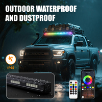 HJ 12-24V Neue RGB LED 60W Auto-Notfall-Lichtleiste Stroboskop-Alarmsignalleuchte Blitz-Warnleuchte für Armaturenbrett und Windschutzscheibe