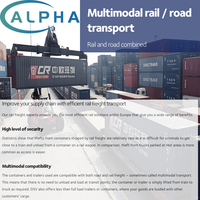 Transitaire maritime Chine-Slovénie EXW FOB DDP DAP DDU Agent d'expédition porte-à-porte pour commandes d'entreprise uniquement avec transport par camion