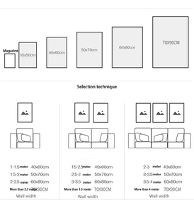 เครื่องพิมพ์ภาพวาดบนผ้าใบพิมพ์ลายสำหรับตกแต่งผนังงานพิมพ์โปสเตอร์และภาพพิมพ์แบบกำหนดเองความละเอียดสูง - Product Image 3