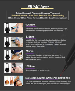 Máquina de Depilación por Electrólisis, Aplicaciones de Depilación, Otros Productos de Belleza y Cuidado Personal, Máquina de Belleza - Product Image 4