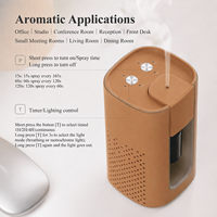 Diffuseur d'huiles essentielles en céramique personnalisé, désodorisant de voiture, aromathérapie sans eau, rechargeable, nébuliseur pour la maison, le bureau, le yoga