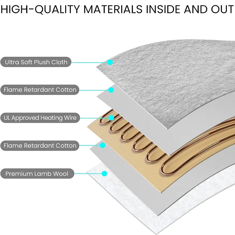 Aquecedor de pés com aquecimento elétrico lavável de flanela ultra-macio
