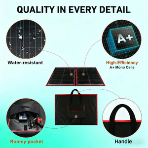 Panel Solar Plegable de 6 Celdas Alecter APH-FB35 de 100W, Silicio Monocristalino Negro, Certificado TUV, 23% de Eficiencia, Gran Oferta - Product Image 3
