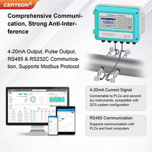 多チャンネルクランプ式超音波水流量計 DN15~6000 非接触型 4~20mA RS485出力 配管監視用 - Product Image 4