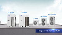 Systèmes VRF multi-split Carrier, climatiseurs modulaires à onduleur DC, connexion de 64 unités intérieures, débit de réfrigérant variable