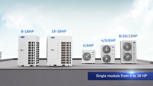 Systèmes VRF multi-split Carrier, climatiseurs modulaires à onduleur DC, connexion de 64 unités intérieures, débit de réfrigérant variable - Product Image 5