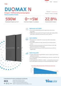 Precio al por mayor de paneles solares: Marcas de nivel 1 Jinko, Trina, Longi, Astronergy, módulos solares bifaciales de 144 semiceldas, 590W, 585W, 580W - Product Image 2