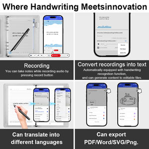 Cuaderno de cuero inteligente personalizado Pantalla de papel sincronización <span class=keywords><strong>agenda</strong></span> grabación cuaderno de cuero AI libro de pintura bolígrafo inteligente Bloqueo de huellas dactilares - Product Image 4