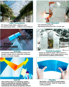 Hoja de techo doblada de <span class=keywords><strong>policarbonato</strong></span> hueco de pared doble transparente para techo deslizante de pérgola - Product Image 5