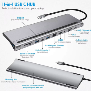 Latest Design 11 in 1 USB C Hub Triple Display with 4K HDMI-Compatible VGA Ethernet USB C <strong>Dock</strong> <strong>Station</strong> for <strong>Laptop</strong> - Product Image 5