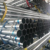 Staalbuis warmgedoopt gegalvaniseerd GI buis voor kas ERW staal gelaste 1mm ronde holle buis 2 inch gegalvaniseerde buis