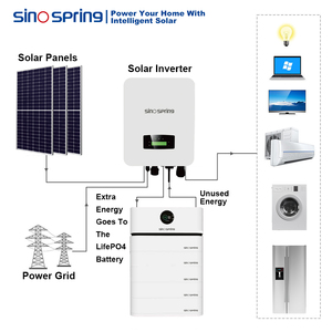 Système de stockage d'énergie solaire tout-en-un avec batterie de secours hors réseau pour maison, villas, fermes HY-0 - Product Image 6