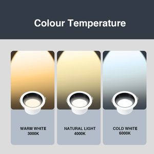 Energy Saving Recessed <b>LED</b> Downlight Spotlights for Living Room/<b>Hallway</b>/Bedroom - Product Image 4