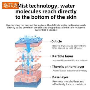 Mini <span class=keywords><strong>humidificador</strong></span> portátil silencioso Función de aromaterapia plástico hogar dormitorio coche purificador de aire para mujeres embarazadas bebés - Product Image 3