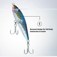 SHIMANO OCEAN HEAD DIP 175F leurre dur artificiel 175mm 97g appâts de pêche avec échelle Flash pour brochet eau salée pêche à la traîne Pesca