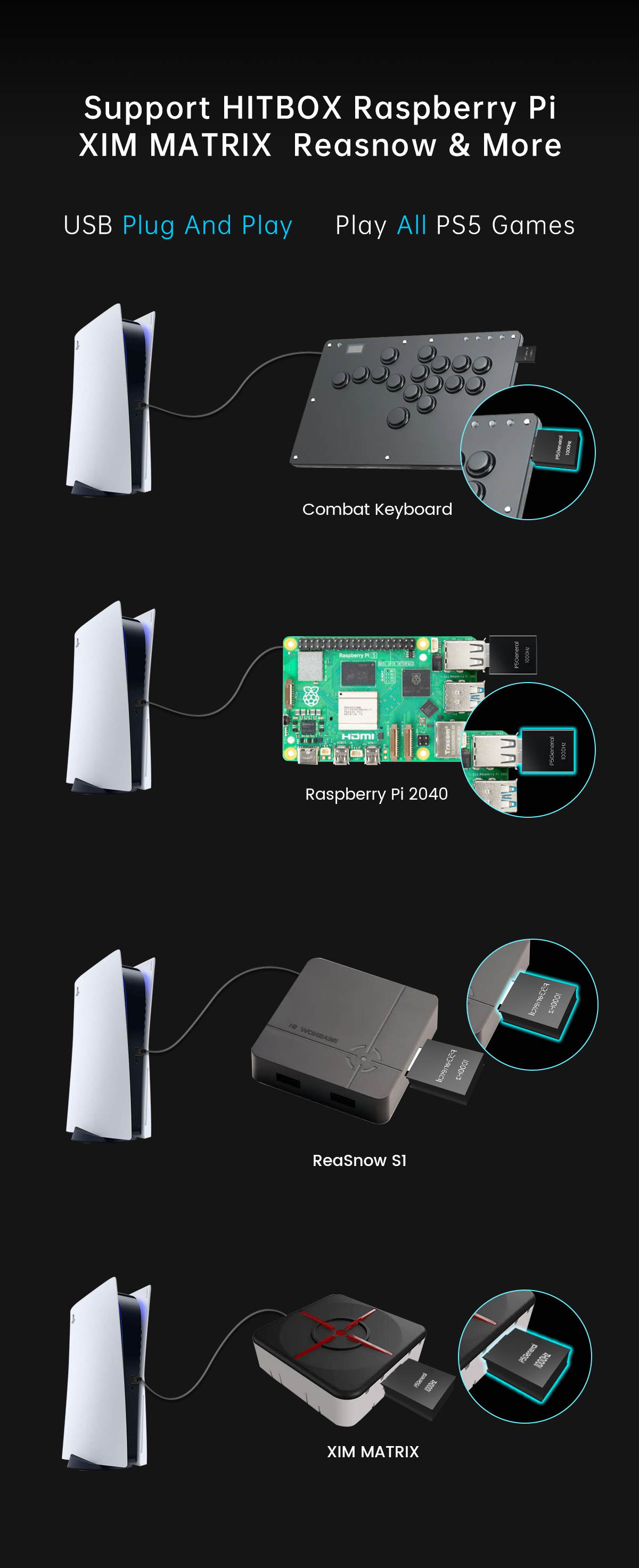 Besavior P5 General for PS5 Game Activating Device - Dual Player