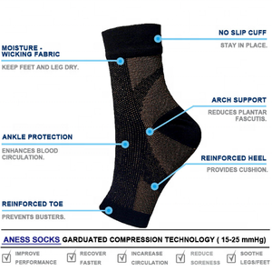 Chaussettes à manches <span class=keywords><strong>de</strong></span> compression pour hommes et femmes à motif solide Nano à la cheville Fasciite plantaire Soutien des pieds et <span class=keywords><strong>bas</strong></span> <span class=keywords><strong>de</strong></span> compression - Product Image 4