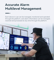 Golden Security 4,5 Zoll Touchscreen WLAN+4G Smart Home Einbruchmeldeanlage Set Kooyii APP IOT Smart Control Kompatibel mit Alexa
