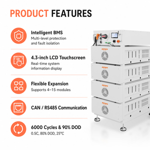 Batería de Litio de Ciclo Profundo de Alto Voltaje Apilable de 250kwh, Sistema de Energía Solar, Paquete de Energía - Product Image 4