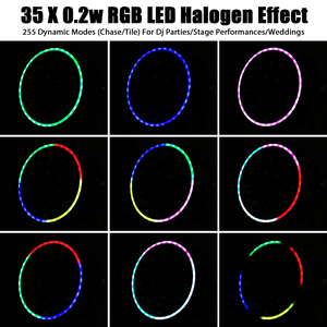 18X8W RGBW 4in1 KTV LED Stage Light pour <span class=keywords><strong>Disco</strong></span> Party Wedding Events Stroboscope Effect Par Light - Product Image 5
