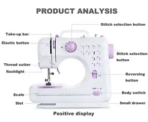 Mini ev bez DİKİŞ MAKİNESİ ile düğme delik dikiş maquina de coser fabrika fiyat