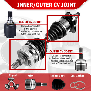 Pièces automobiles essieu de transmission arbre de transmission <span class=keywords><strong>CV</strong></span> Joint fabricant pour Mazda Suzuki Subaru Hyundai Kia Ford Volvo Vw Audi Benz - Product Image 3