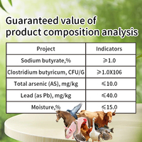 Mélange de probiotiques de butyrate de sodium de Clostridium de haute qualité favorisent les additifs d'alimentation de croissance