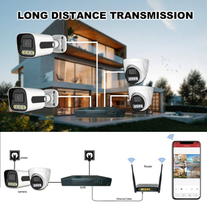 ระบบกล้องวงจรปิดอนาล็อก 4CH 2MP 5MP พร้อมระบบมองกลางคืน DVR AHD ชุดอุปกรณ์รักษาความปลอดภัยภายในบ้าน ระบบเฝ้าระวังเครือข่าย พร้อมฮาร์ดดิสก์ 500GB - Product Image 5