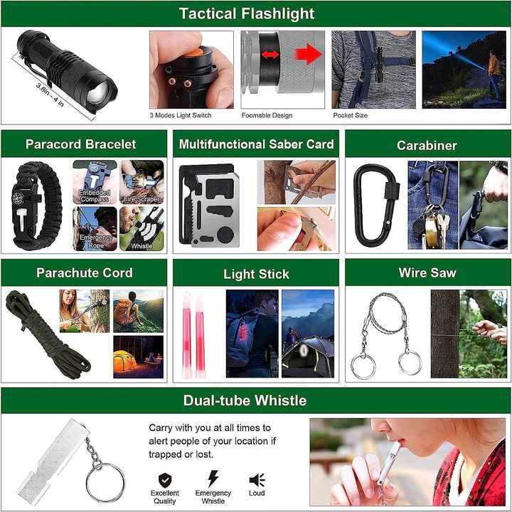 Multifunctional Wild Survival First Aid Kit Sos Equipment Adventure Survival Kit