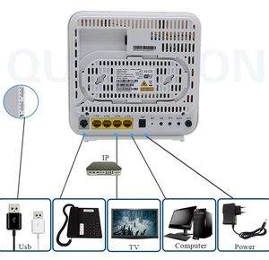 昆达双频G-140W-MF高性能4GE + 1TEL + 2USB + 无线光纤调制解调器路由器ONT/ONU，适用于4g网络 - Product Image 5