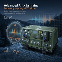 Radio tactique militaire à double bande VHF UHF 30~512 MHz à saut de fréquence, longue portée, définie par logiciel
