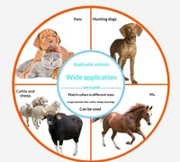 Traceur GPS 4G IP67 étanche en PVC avec AGPS, LBS, Bluetooth et GSM/GPRS pour chiens et chats, compatible Android/iOS