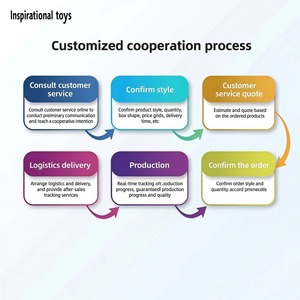 Gioco da Tavolo in Legno <span class=keywords><strong>con</strong></span> Puzzle a Fiammifero, Gioco di Logica per Allenamento Mentale e Sviluppo Intellettuale, Ausilio Didattico - Product Image 5